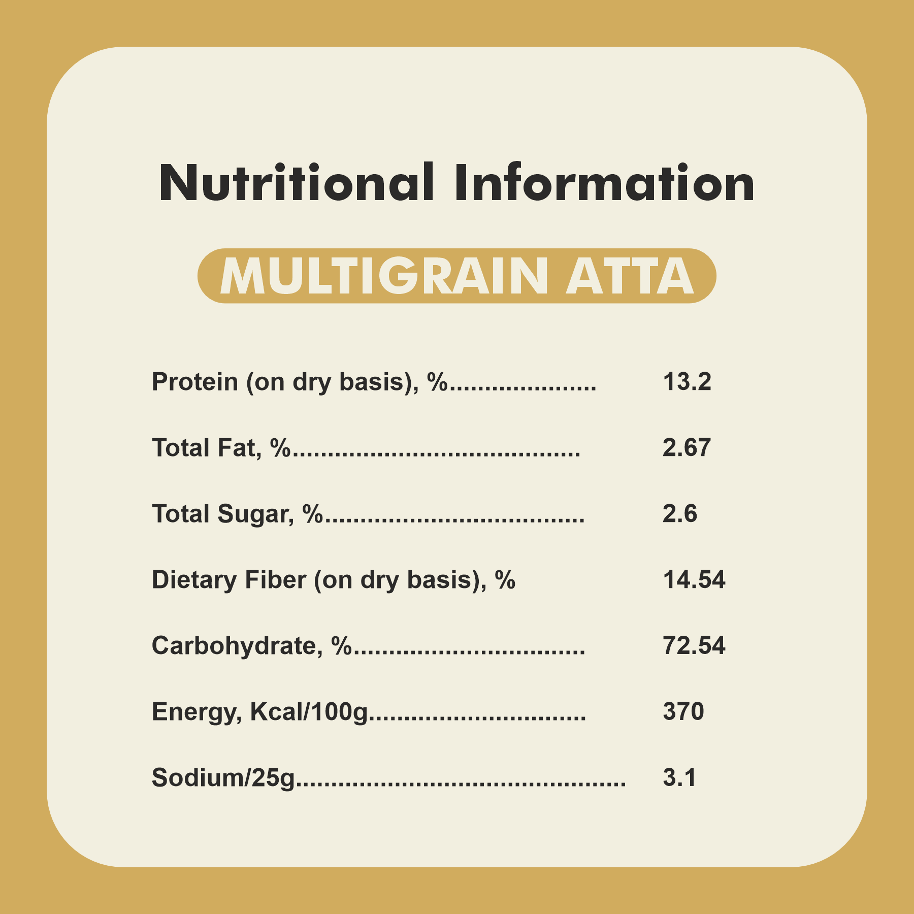 Multigrain Atta - Image 2